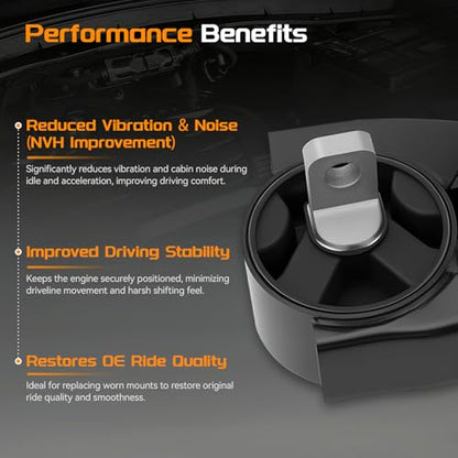 Engine Motor Mount & Transmission Mount Set Compatible with Chrysler Town & Country 2011-2016, Dodge Grand Caravan 2011-2020, RAM C/V 2012-2015, Volkswagen Routan 2011-2014 - 3.6L