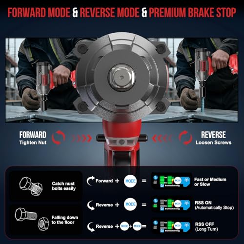 1/2 Brushless Cordless Impact Wrench 1107Ft-lbs Power Impact Gun