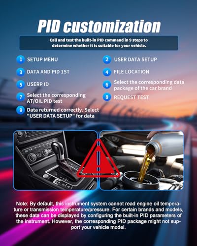 LUFI X7 OBD2 Gauge Display – Fuel Car Companion, Multi-Function & Overload Protection