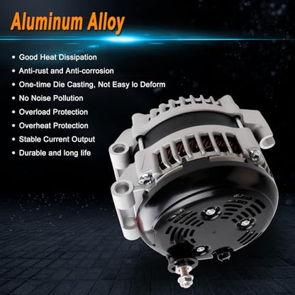 Alternator for 2017-2020 Pacifica, 2020 Voyager, 421000-7191