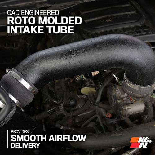 K&N Cold Air Intake System: Dry-Flow Air Filter, Increase Performance & Towing: Compatible with 2019-2024 RAM 1500, 30-1578 - style: Dry Flow