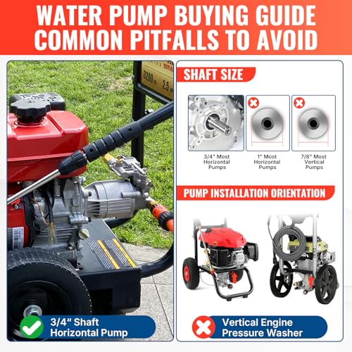 YAMATIC Horizontal 3/4" Shaft Pressure Washer Pump 3000 PSI 2.5 GPM - color: Sliver, size: 3000 PSI