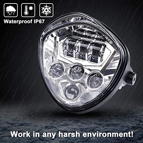 Motorcycle LED Headlight 7inch Hi Lo Beam White&Red DRL with Universal Motorcycle Mounts Bracket Compatible with Harley Honda Kawasaki Suzuki Yamaha