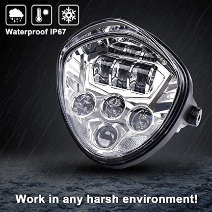 Motorcycle LED Headlight 7inch Hi Lo Beam White&Red DRL with Universal Motorcycle Mounts Bracket Compatible with Harley Honda Kawasaki Suzuki Yamaha