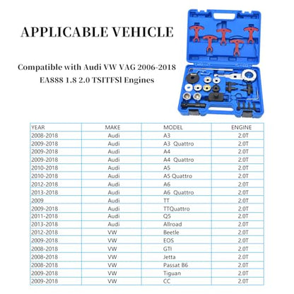 EA888 1.8 2.0 TSI TFSI Engine Camshaft Crankshaft Timing Tool Kit - size: 29PCS