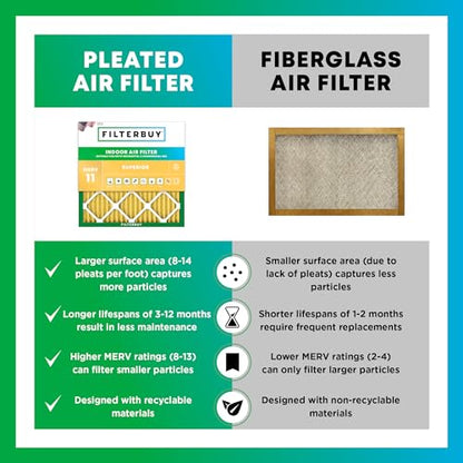 Filterbuy 17.5x21x5 Air Filter MERV 11 Pet & Allergy Defense (4-Pack) - style: 17.5x21x5