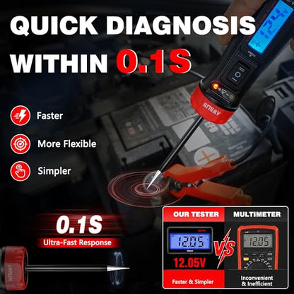 AWBLIN Power Circuit Probe Tester, 5-60V DC Digital Automotive Test Light