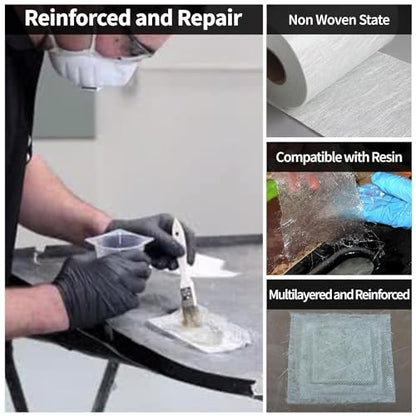 Fiberglass Mat Roll 8" x 10 Yards, 1.5 oz Chopped Strand Mat, Wide Fiberglass for Large Surface Repair & Reinforcement, Resin Compatible for Boat Roof Auto - size: 8" Wide X 10 Yds