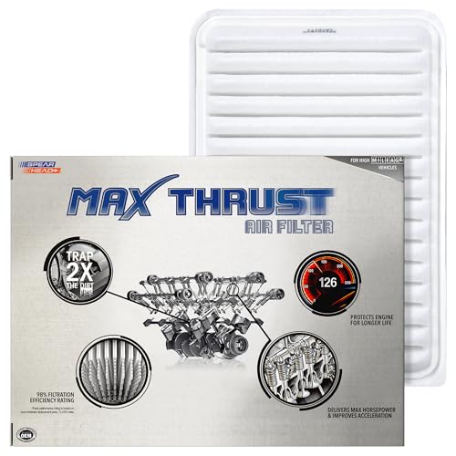 Spearhead Max Thrust Engine Air Filter Replacement | Fits 2010-17 Camry 2.5L L4 Gas, 2007-09 Camry 2.4L L4 Gas, 2009-15 Venza 2.7L L4 | OEM Fit & High Dust Holding Capacity (MT-171) - size: MT-171 1-Pack