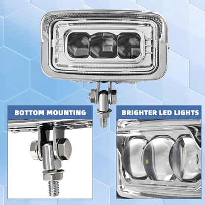 Motorcycle LED Headlight Upgraded Square Front Light With Visor Trim 6.5" x 3.5", Retro High Low Beam Headlamp Bottom Mount Universal Fit Chopper Bobber Cafe Racer Harley Sporsters - Chrome - size: HL-1125-CH