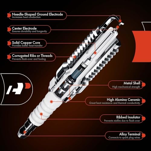 A-Premium Iridium Platinum Spark Plugs Pack of 4, Fine Wire, L4 Engine - style: Pack of 4