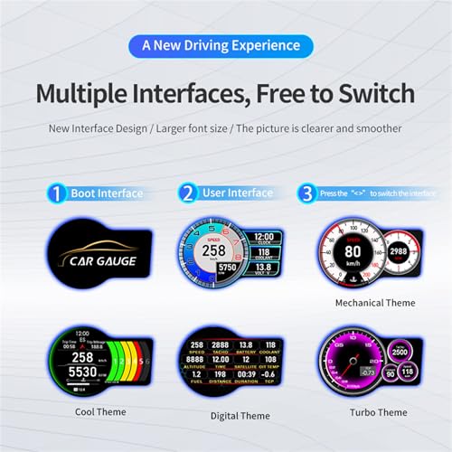 OBD2 Gauge Display, Car Speedometer Display