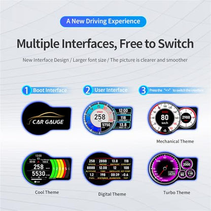 OBD2 Gauge Display, Car Speedometer Display