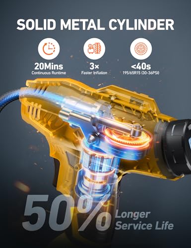 AstroAI Cordless Tire Inflator Portable Air Compressor 160PSI 12VDC Battery - color: Yellow