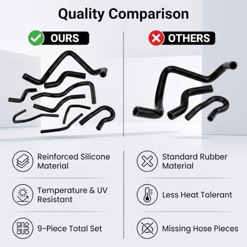 9pcs Silicone Auto Radiator Hose Kit, Coolant Pipe Car Radiator Hoses for D15 D16 SOHC EG/EK 1992-2000 (Black)