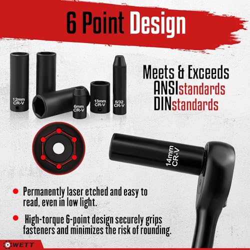 WETT 1/4" Drive Impact Socket Set, 55 Piece, SAE/Metric, Deep/Shallow, Cr-V Steel, 6 Point, (5/32"-9/16", 4-15mm) Sockets with Ratchet Handle, Extension bar, Adapter and Universal Joint - size: 55pcs 1/4" Socket (SAE/Metric, Deep/Shallow)