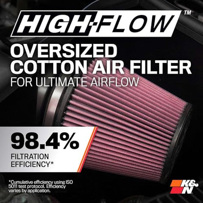 K&N Cold Air Intake System: High-Flow Air Filter, Increase Performance & Towing: Compatible with 2011-2026 Dodge/Jeep Durango, Grand Cherokee, 63-1563 - style: Roto-Mold