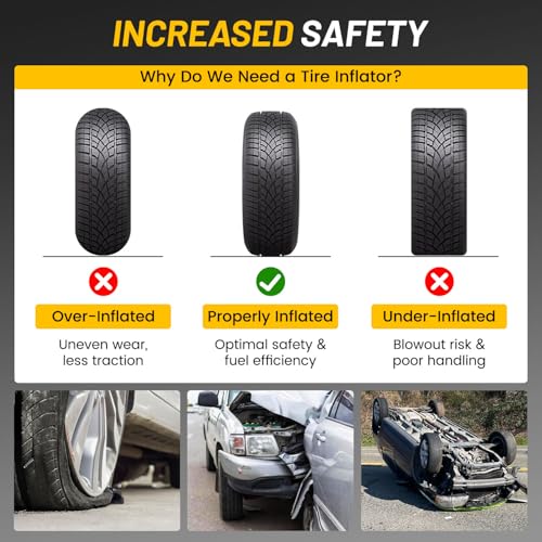 230 PSI Digital Tire Pressure Gauge with Inflator & Deflator