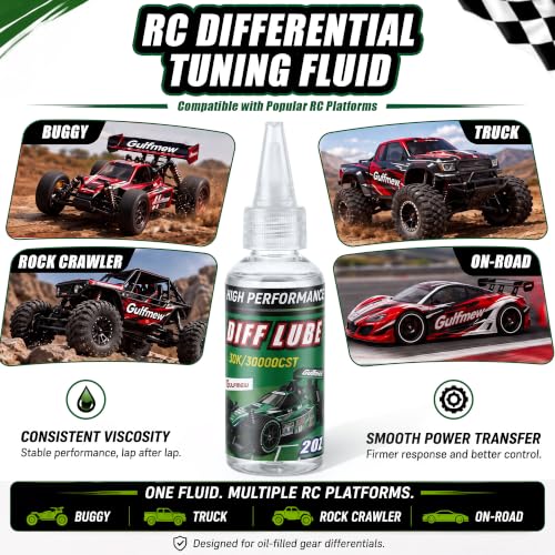 2 OZ RC Differential Oil 30K CST, Silicone RC Diff Fluid for Sealed Differentials, High Viscosity Car Differential Oil for Lubricating R/C Cars & Trucks, Radio Controlled Electric Vehicles - color: Green, style: 30K
