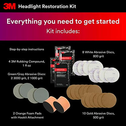 3M Headlight Lens Restoration Kit, Medium Duty 2-Pack, No Tools Required, Restores Cloudy Yellowed Plastic Lenses, Includes Sanding Discs, Rubbing Compound & Foam Pads - size: 2 Kits