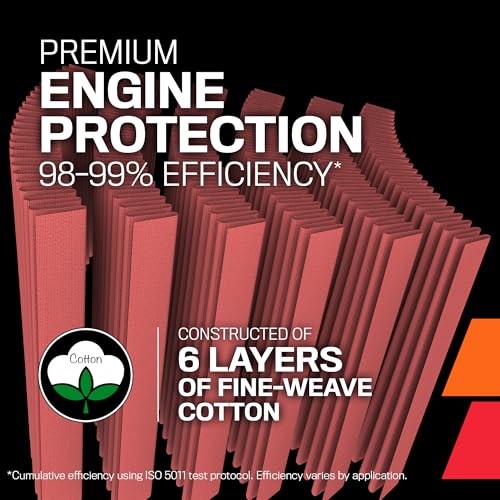 K&N High-Flow Original Lifetime Engine Air Filter: Increase Power & Accerlation, Washable, Premium: Compatible with 2020-2025 KAWASAKI: (See Product Description For Select Models), KA-1020
