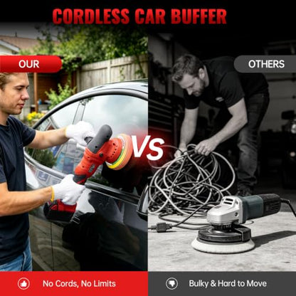 Polisher for Car Detailing to 5500Rpm (Red, Upgraded Version) - color: Red, Upgraded Version