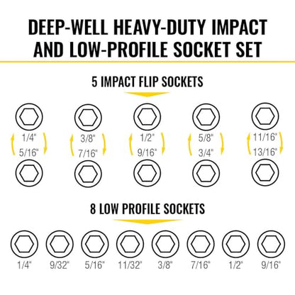 Klein Tools 65240 KNECT Impact Deep-Well Flip Socket and Low-Profile Pass Through Socket Set, SAE, 20-Piece, MODbox Case, 1/4-Inch and 3/8-Inch Drive - style: 20-Piece