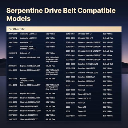 Serpentine Drive Belt Compatible with Chevy Silverado Tahoe Suburban - size: 6PK2370-2370mm