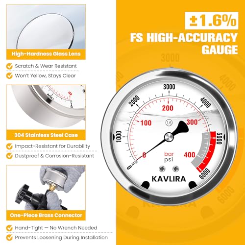 Hydraulic Pressure Test Kit for Nitrogen Accumulator Charging - size: 6000 PSI