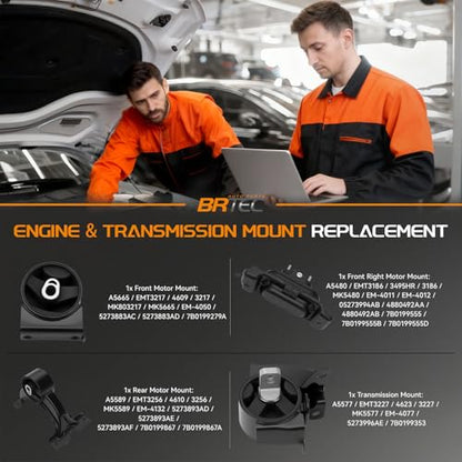 Engine Motor Mount & Transmission Mount Set Compatible with Chrysler Town & Country 2011-2016, Dodge Grand Caravan 2011-2020, RAM C/V 2012-2015, Volkswagen Routan 2011-2014 - 3.6L
