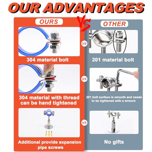 AKIHISA 2 Pcs 304 Stainless Steel Pipe Supports, Wall Mount Ceiling Mount Pipe Hanger, Pipe Holder for OD Pipe 32-34MM Adjustable Height Range 50-100mm - size: 32-34mm, style: Adjustable Height 50-100mm