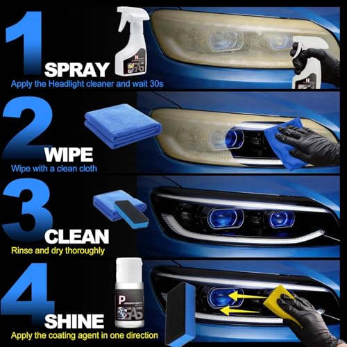 Headlight Restoration Kit, Headlight Cleaner: Erase Yellowing & Oxidation Restores Clarity with Long-Lasting UV Shield Headlight Cleaner and Restorer kit, Advanced Car Headlight Restoration Kit - color: 1 Pack: Headlight Restoration Kit