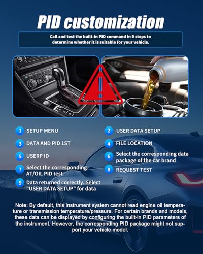 LUFI Xs OBD2 Gauge Display – Fuel Car Companion, Multi-Function & Overload Protection
