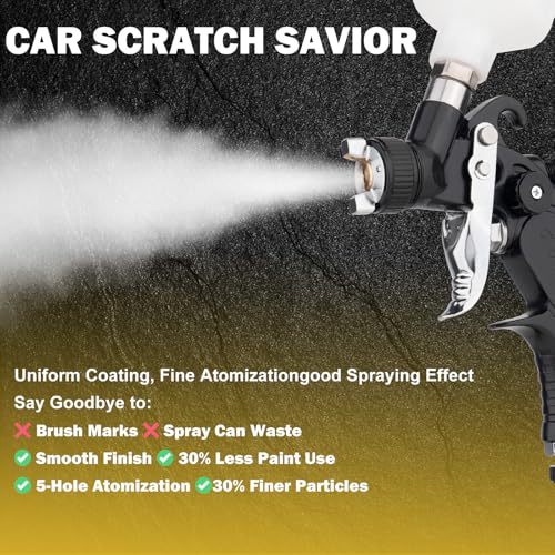 Mini HVLP Spray Gun with 0.5/0.8/1.0 mm Nozzles & 125cc Cup, Automotive Paint Gun Car Paint Sprayer Gun, Air Paints Gun for Auto Paint, Primer, Varnish & Top Coat, Repair Detail (Mini Spray Gun Black) - color: Black1