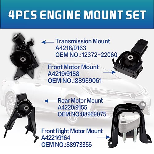 Engine Motor & Trans Mount Kit Compatible with 2003-2008 Corolla 1.8L - size: 2003-2008 Corolaa (1.8L)