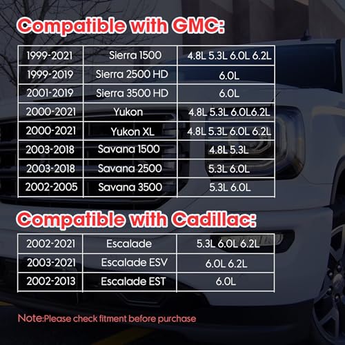 Ozikutech 8-Pack Spark Plug Wires Set for Chevy Silverado Tahoe 5.3 - style: Standard