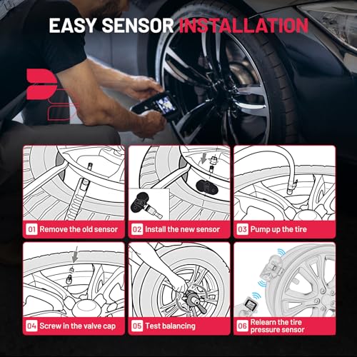 BDFHYK 315MHz TPMS Sensor Compatible with Chevy GMC Buick, Compatible with Cadillac Pontiac SAAB, Tire Pressure Monitoring System (TPMS) Sensors Replace# 13586335, 13581558, 15922396 Blue 4pcs - style: 25920615