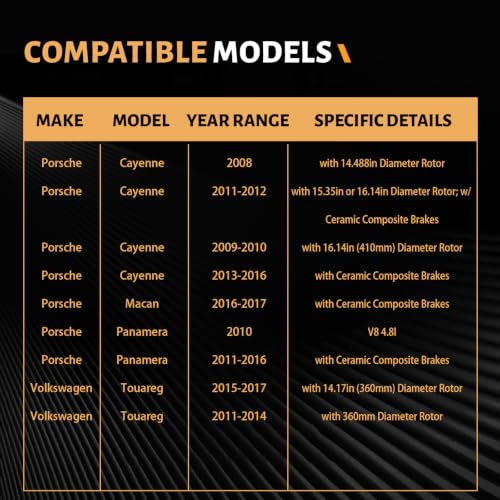 D1349 Front Ceramic Brake Pads Kit Fit For Porsche Cayenne 2028-2016, For Porsche Macan 2016-2017, For Porsche Panamera 2010-2016, For Volkswagen Touareg 2011-2017 - style: HZ1349