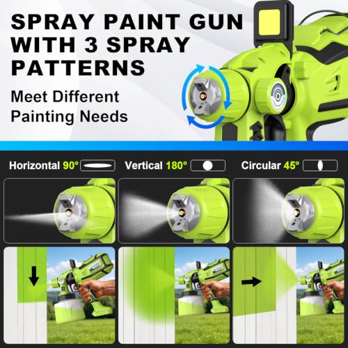 Paint Sprayer for House Painting,Electric HVLP Paint Sprayer,Grn - color: Green