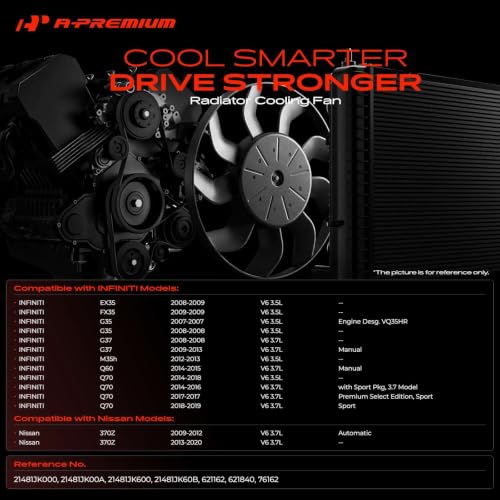 A-Premium Engine Radiator Cooling Fan Assembly