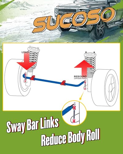 Sway Bar Link for 2007-2018 Chevy Silverado GMC Sierra 1500,Stabilizer Link - size: 2007-2018 Silverado Sierra 1500