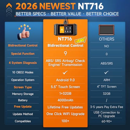 FOXWELL NT716 Bidirectional OBD2 Scanner 4-System Code Reader for Mechanics