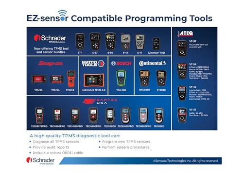 Schrader 33500 EZ-Sensor Single SKU (314.9 MHz, 315 MHz, and 433 MHz) Programmable Snap-in Fixed Angle Valve Tire Pressure Monitoring Sensor (TPMS), Requires Programming Before Installation