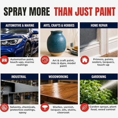 Preval Power Unit, 12 Pack - Replacement Handheld Aerosol Spray Refill 0268