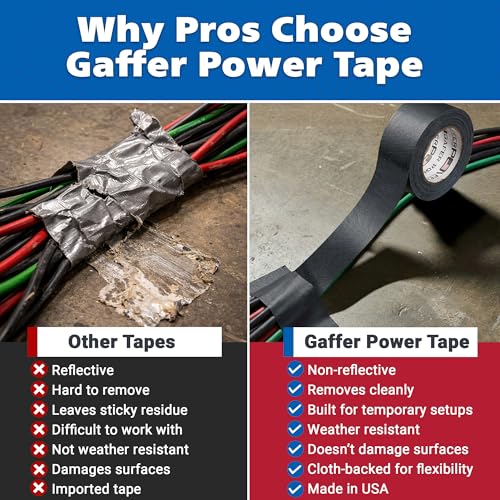 Gaffer Power Grey Gaffer Tape 3 Inch x 30 Yards, Pro Grade, Made in USA - color: Gray, size: 3 in x 1080 in