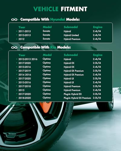 SCITOO CV Axle Assembly For Hyundai,For Kia 2011-2020 Front Left