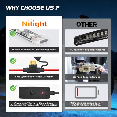 Nilight 12PCS Motorcycle RGB LED Light Kit APP and Remote Control - color: 12Pcs RGB LED Strip-APP