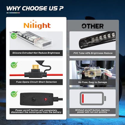 Nilight 12PCS Motorcycle RGB LED Light Kit APP and Remote Control - color: 12Pcs RGB LED Strip-APP