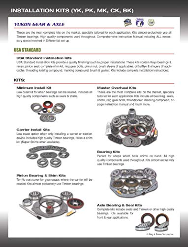 (ZK GM8.5) Master Overhaul Kit for GM 8.5" Differential - style: GM 8.5
