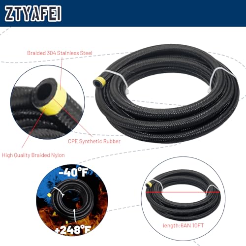 Universal Adjustable EFI Fuel Pressure Regulator Kit (20-120 PSI) - Equipped with Pressure Gauge and 10 FT 6AN CPE Fuel Line Hose and Adapter Fitting, in Black Anodized Aluminum Material